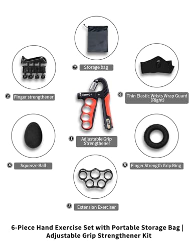 ProGrip Strength Trainer with Auto-Count & Wide Adjustment (11-220 LBS) –Hand Strengthener Kit for Home Gym, Forearm Building & Recovery Training