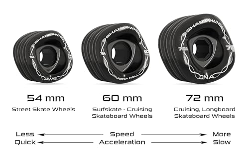 Shark Wheel 60 mm 78a Skateboard Wheels | California Roll | 4-Pack - color: Transparent Blue/Gray with Glitter