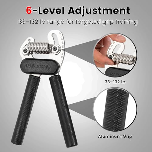 All-Metal Grip Strength Trainer, Forearm Strengthener (33-132Lbs) | Heavy-Duty Hand Gripper Strengthener, No Slip Hand Exercisers - Ideal for Grip Strength, Muscle Building, Recovery