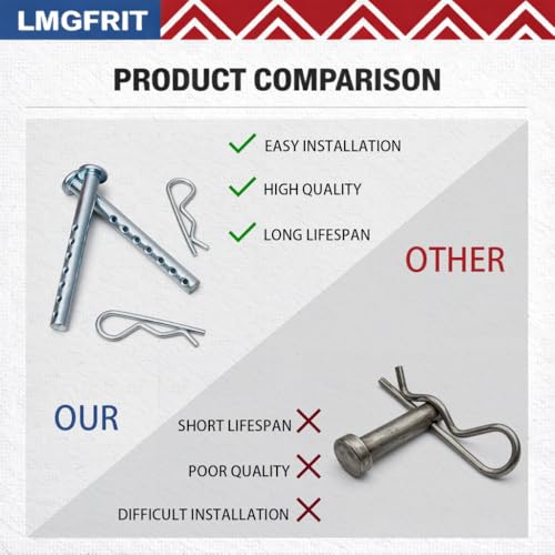 472795 Hitch Pin Clevis Pin with R Clip, 1/4 x 2-1/2 Inches Hairpin Cotter Pin Fastener, Carbon Steel Hitch Pin for Trailer and Farm Equipment, 2 Pack