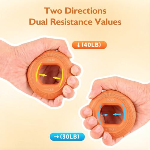 Hand Grip Strengthener, Finger Exerciser, Forearm Strengthener Kit - 7 Pack, Targeted Hand & Forearm Strength, Relief & Recovery Kit
