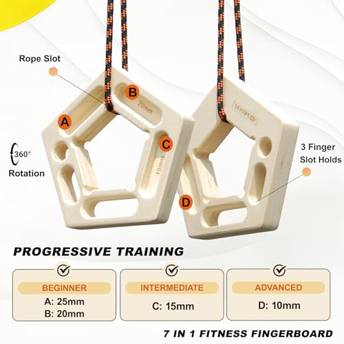 Portable Hangboard Rock Climbing, 2 Pack Lightweight Wooden Climbing Fingerboard for Bouldering, Finger Strength, Arm Workout and Pull-up Training