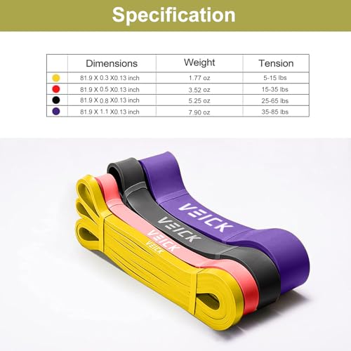 VEICK Pull Up Assist Resistance Bands for Home Gym | 100% Natural Latex, Non Slip Leather Texture, Space Saving, Versatile for Full Body Training, Home Gym - color: Purple/Black/Red/Yellow Set of 4 (0.3-1.1in)