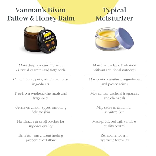Vanman’s Tallow and Honey Balm - Grass-Fed/Finished Bison Tallows and Essential Oils, Raw Manuka Honey, Organic Royal Jelly, Beeswax, Cold Pressed Olive Oil - Tallow Skin Care for Dry Skin - 2.4 oz - size: 2.4 Ounce (Pack of 1), style: Classic - Scented