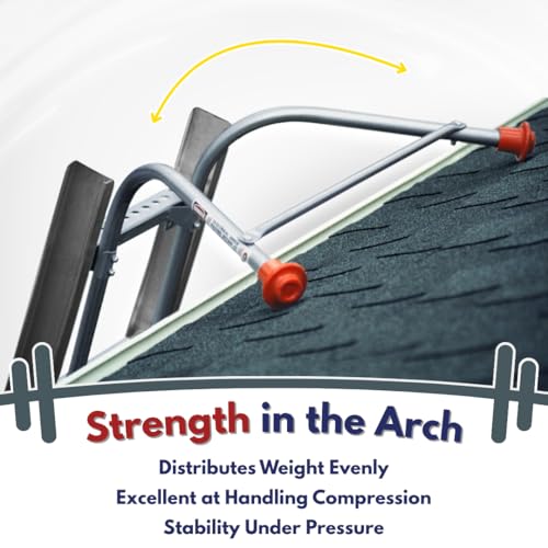 Ladder Stabilizer, American Made Heavy Duty Standoff Fits Most Ladders, Secure Roof and Wall Extension Accessory, Gutter Protection Tool, 25 Years Proven Safety, 5 Year Limited Warranty