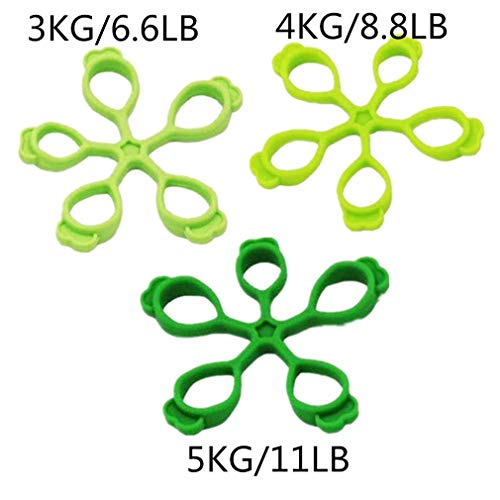 3PCS Finger Stretcher Resistance Bands Strength Trainer for Forearm Exercise Guitar Finger Strengtheners Rock Climbing 6.6 8.8 11 Pounds - color: style 2-1