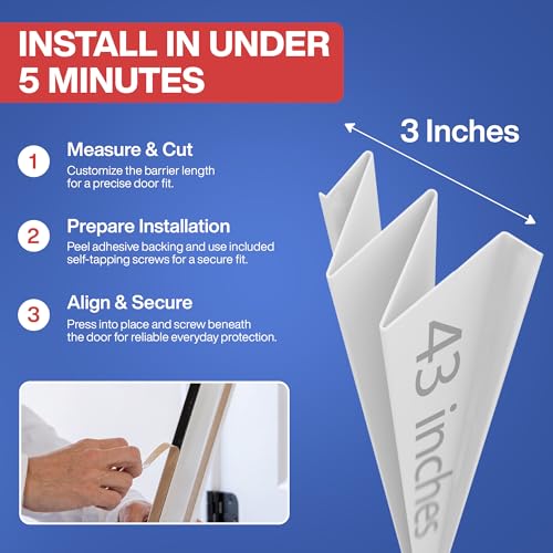Fingersafe Home Door Finger Guard Protector for Kids - 43” uPVC Push Side Easy 3M Stick-On Safety Hinge Cover, Door Pinch Protector for Babies - Made in USA Finger Pinch Door Guard for Kids - style: HOME-PUSH -SIDE