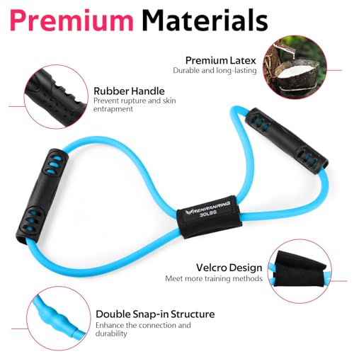 RENRANRING Figure 8 Fitness Resistance Bands with Handles - Exercise Tube Band Set of 3 for Arm and Shoulder Stretch, Rope 8 Word Elastic for Women and Men - color: Blue series