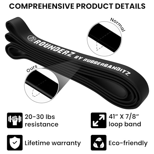 Rubberbanditz Rounded Edge Resistance Band | Compact and Light Weight Exercise Bands | Suitable for All Fitness Levels Users| Travel Friendly Resistance Bands for Working Out - color: Black