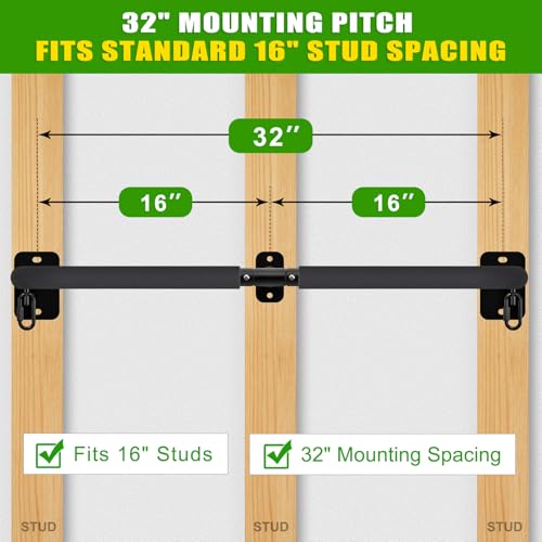 SELEWARE 32"/36" Wall Mount Pull Up Bar Joist Mount Chin Up Bar for Doorway | Heavy Duty Steel Construction Support 450 lb, w/Resistance Band Hooks, Fits 32"/36" Wall Studs for Home Gym Strength Training - size: A: 32" x 1.6" Dia Grip