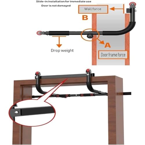 Multifunctional Portable Traction Upper Poles, Indoor Door Frame Exercise Exercise Exercise Fitness Training Device, Maximum Limit of 550 Pounds of Strength Training Upper Pull Rod
