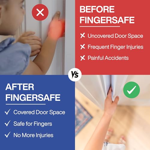 Fingersafe Home Door Finger Guard Protector for Kids - 43” uPVC Push Side Easy 3M Stick-On Safety Hinge Cover, Door Pinch Protector for Babies - Made in USA Finger Pinch Door Guard for Kids - style: HOME-PUSH -SIDE