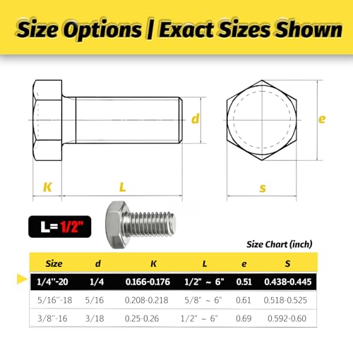 35 Sets 1/4-20x1/2 Bolt and Nut Set, Flat & Lock Washers Included,140PCS | 304 Stainless Steel 1/4-20 Bolt, Precision Fasteners Mechanical Assembly Equipment Repair & DIY - size: 1/4-20x3/4" 30sets