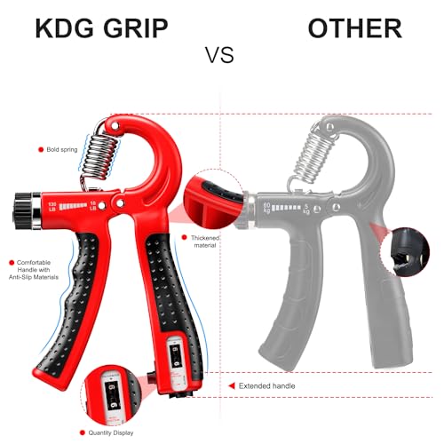 KDG Hand Grip Strengthener 2 Pack Adjustable Resistance 10-130 lbs Forearm Exerciser，Grip Strength Trainer for Muscle Building and Injury Recovery for Athletes - color: Red