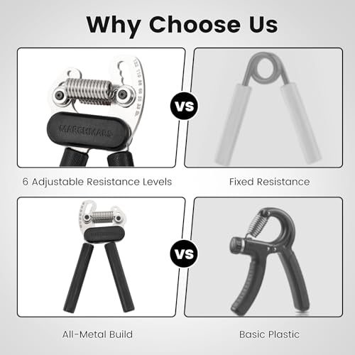 All-Metal Grip Strength Trainer, Forearm Strengthener (33-132Lbs) | Heavy-Duty Hand Gripper Strengthener, No Slip Hand Exercisers - Ideal for Grip Strength, Muscle Building, Recovery