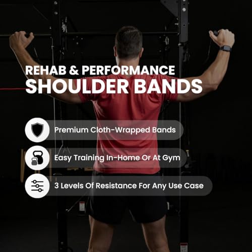 Iron Neck Shoulder Resistance Band System – 3 Level Rehab & Performance Kit with Door Belts & Anchors – 5lb, 10lb, 25lb Bands – Shoulder Pain Relief, PT, Strength Training – Home & Gym Use
