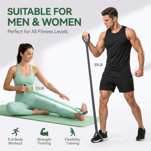 Figure 8 Resistance Band with Handles, Elastic Bands for Working Out,Arm,Back,Shoulder Training Elastic Ropes - color: Green & Gray