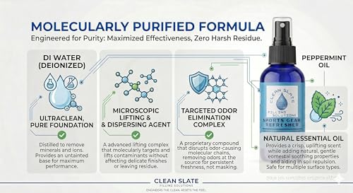 Clean Slate Sports Gear Refresher – Eliminates Odors at the Source, Breaks Down Sweat & Salt Buildup – For Hockey Gear, Football Pads, Cleats, Gloves & Gym Bags, 4 oz