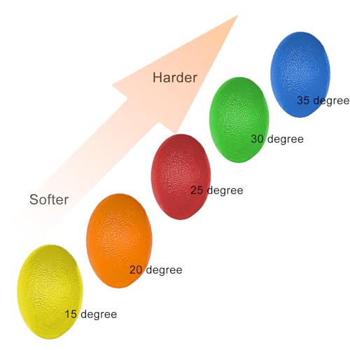 Stress Balls Squeeze Balls for Hand Strengthening Devices with Different Resistance Levels for Finger Forearm Wrist Exercise Relaxation and Pain Relief - color: Oval Red Blue Green 25-30-35