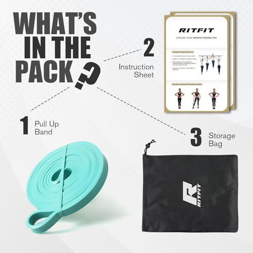 RitFit Pull Up Assist Band in Natural Latex for Stretching and Mobility | Resistance Band,Eco-Friendly Latex, Pull-Ups Powerlifting, Physical Therapy Rehab, Full-Body Training, Mobility Training - color: Aqua