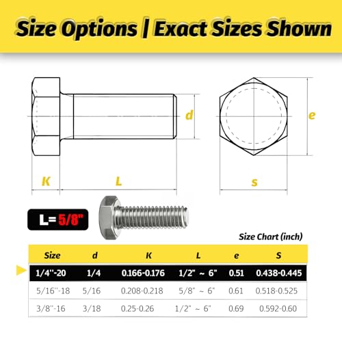 30 Sets 3/8-16x5 Bolt and Nut Set, Flat & Lock Washers Included,120PCS | 304 Stainless Steel 3/8-16 Bolt, Precision Fasteners Mechanical Assembly Equipment Repair & DIY - size: 1/4-20x5/8" 30sets