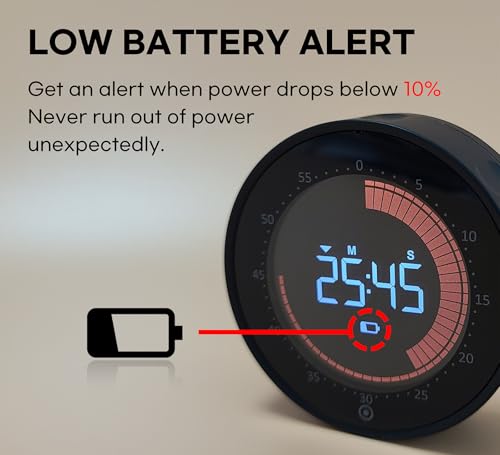 Visual Digital Timer - 60 Min Countdown & Count Up, Large LED Screen with Red Visual Disc, Magnetic Silent Timer for Kids, Seniors, Classroom, Kitchen Cooking, ADHD & Autism Productivity Tool