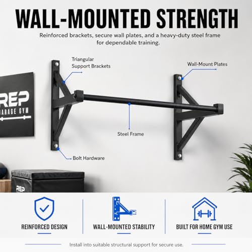 REP Fitness Heavy Duty Pull-Up Bar, Wall Mounted Multi-Grip or Bare Steel Straight Option, Home Gym Exercise Equipment for Chin Training, Garage Strength Workouts, Rings, Straps - style: Straight Bar