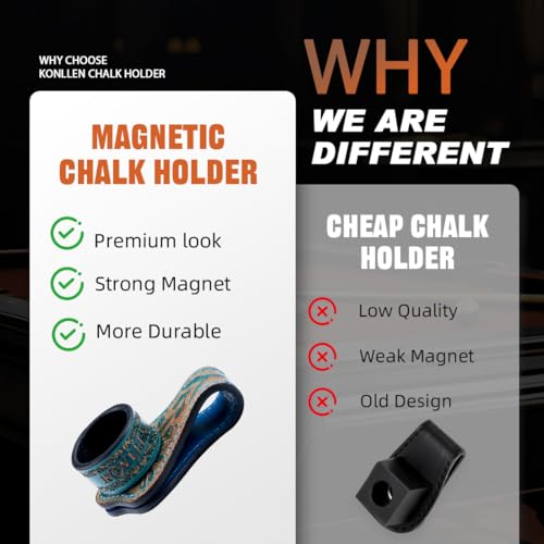 KONLLEN Magnetic Chalk Holder, Pool Cue Accessory | Round or square holder keeps chalk secure and easy to reach for pool cue and billiard players - color: round-Blue