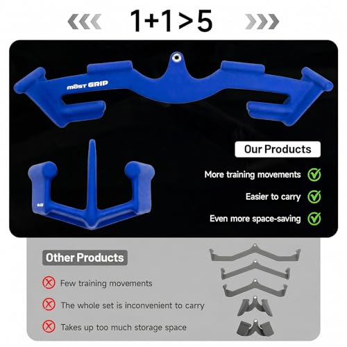 LAT Pull Down Bars Set, Triangular Stability LAT Pulldown Attachments with 8 Ergonomic Handles for Whole Back Training, Non-Slip Cable Machine Attachment for Gym Home Workout - color: Dark blue