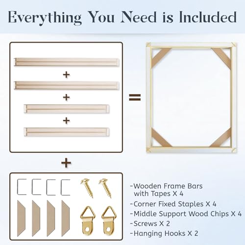 Canvas Stretcher Bars 12x32 Inch Frame Kit, Available in 25+ size Wood Stretcher Bars for Home and Office, Gallery Wrap Wall Arts Supply for Oil Painting, Poster, Picture & Paint by Numbers - size: 12"x32"