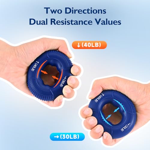 FitBeast Grip Strength Trainer, Finger Exerciser, Forearm Strengthener 9-Piece Kit, Hand Grip Strengthener Targeted Strength, Relief & Recovery - color: Deep Blue