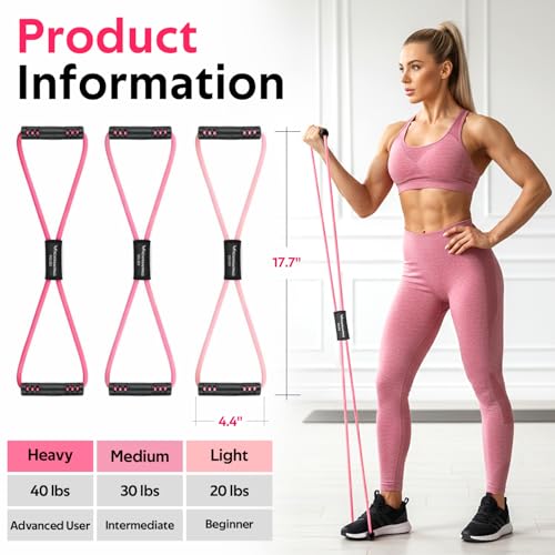 RENRANRING Figure 8 Fitness Resistance Bands with Handles - Exercise Tube Band Set of 3 for Arm and Shoulder Stretch, Rope 8 Word Elastic for Women and Men - color: Pink series