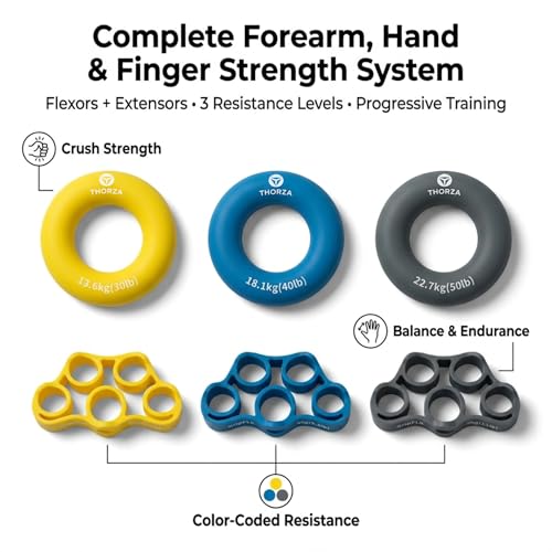 Thorza Hand Grip Strengthener Set – 3 Resistance Levels, Finger & Forearm Trainer with Rings & Bands, Grip Trainer for Wrist, Rehab & Strength Training