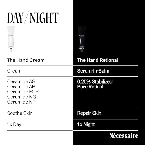 Nécessaire - The Hand Cream for Women & Men with 5 Ceramides & Peptides, Fragrance-Free Hand Lotion, Fast-Absorbing, Non-Greasy. - 2.2 fl oz.