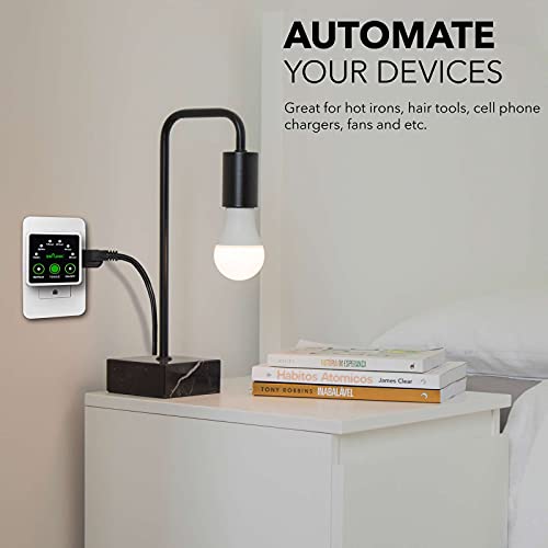 BN-LINK Smart Digital Countdown Timer, Repeat Cycle Timer with 3-Prong Grounded Outlet for Lamps, Light and Home Appliances, 15A/1875W ½ HP - style: Repeat Countdown Timer