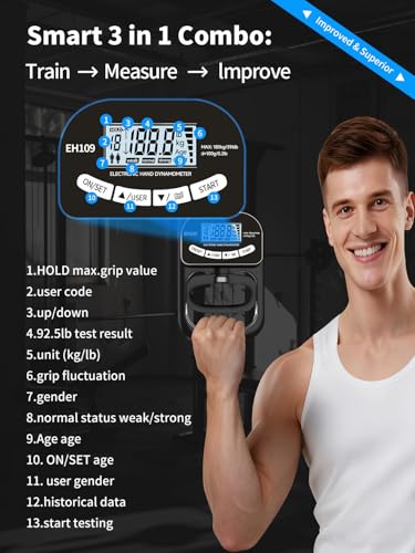 Saicefe Grip Strength Tester Electronic Hand Dynamometer of 396lbs/180kg | Grip strengthener Trainer Adjustable Resistance for Sports Home Gym with Digital Display Precision Training for Rehab Fitness