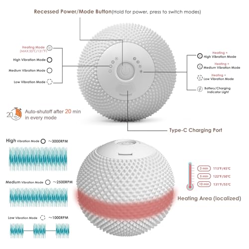 Heating Vibrating Massage Ball with 7 Modes & Memory Function for Myofascial Release, Deep Tissue and Trigger Point Muscle Therapy - Targets Back, Hip, Leg, Neck & Foot (Gray) - color: Gray