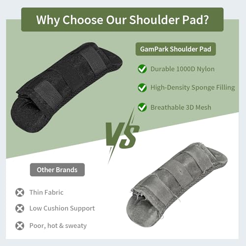 2 Pack Shoulder Strap Pad, Tactical Backpack Shoulder Pads for Sling Bag Strap, Soft Breathable Mesh Cushion Gear for Universal Vest Plate Carrier