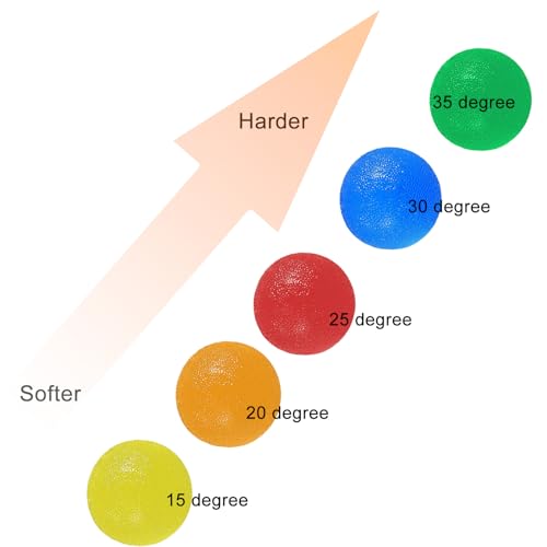 Stress Balls Squeeze Balls for Hand Strengthening Devices with Different Resistance Levels for Finger Forearm Wrist Exercise Relaxation and Pain Relief - color: Round Red Blue Green 25-30-35