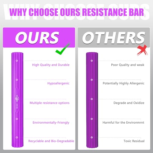 DICYWUDI Flex Therapy Bar and Grip Strength Trainers set, Physical Therapy & Resistance Bar for Golfers Elbow, Tendinitis, Wrist,Forearms Pain, Improve Grip Strength and Relieve Pain - color: Purple/Green/Orange