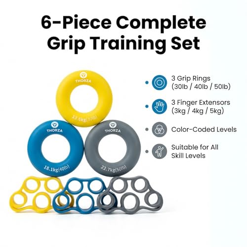 Thorza Hand Grip Strengthener Set – 3 Resistance Levels, Finger & Forearm Trainer with Rings & Bands, Grip Trainer for Wrist, Rehab & Strength Training