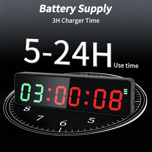 Portable Gym Timer Clock with Powerful Battery, Workout Timer for Home Gym with Brightness Adjustable for Countdown/Up/Stopwatch/HIIT, Digital Gym Stopwatch for Gym/Garage/Boxing/Fitness - style: 1 inch-Black