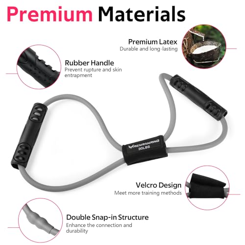 RENRANRING Figure 8 Fitness Resistance Bands with Handles - Exercise Tube Band Set of 3 for Arm and Shoulder Stretch, Rope 8 Word Elastic for Women and Men - color: Grey series