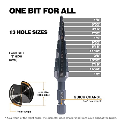 1/8"-1/2" Quick Change M2 Step Drill Bit Unibit Hole Drilling - size: 1/8" - 1/2"