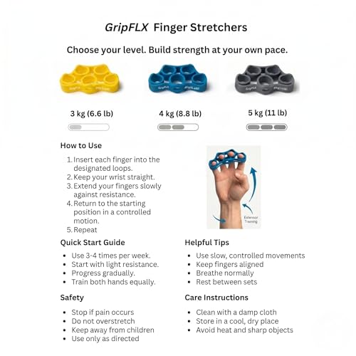 Thorza Hand Grip Strengthener Set – 3 Resistance Levels, Finger & Forearm Trainer with Rings & Bands, Grip Trainer for Wrist, Rehab & Strength Training