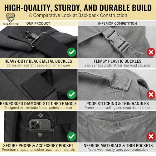 Military Tactical Backpack Large Capacity Travel Climbing Bag Duffel Bag Top Load Double Strap Canvas Backpack - color: Black