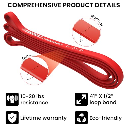 Rubberbanditz Rounded Edge Resistance Band | Compact and Light Weight Exercise Bands | Suitable for All Fitness Levels Users| Travel Friendly Resistance Bands for Working Out - color: Red