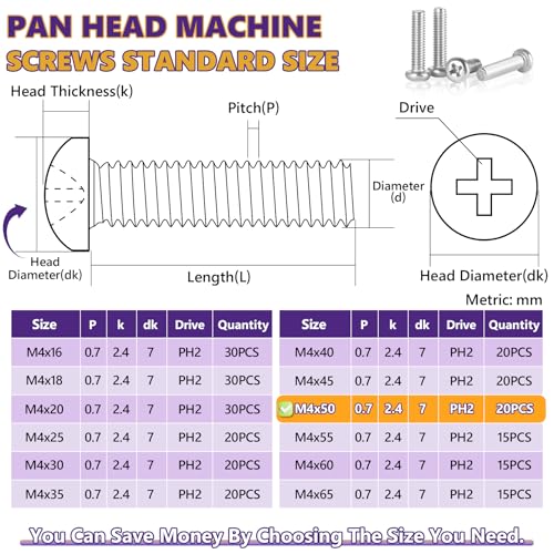 20Pcs M4x50mm Phillips Pan Head Machine Screws Kit 304 SS for DIY | Full Thread, Anti-Rust & Anti-Corrosion, For Furniture Repair, Electronics & 3D Printer Small Models, Storage Case Included - size: M4x50mm
