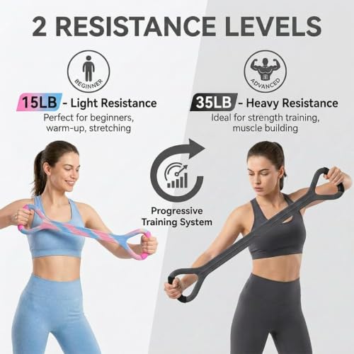 Figure 8 Resistance Band with Handles, Elastic Bands for Working Out,Arm,Back,Shoulder Training Elastic Ropes - color: Colorful & Gray