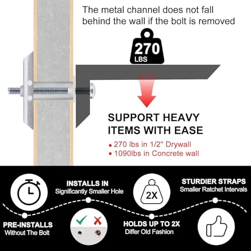 Heavy Duty Drywall Anchor Bolts with 1/4"-20 Fastener Suitable for TV Mounting Hollow Wall Anchor Bolt Screw Kit Supports Up to 270 lbs Each on 1/2 Inch Drywall Pack of 10 - size: 1/4"-20：Pack of 10